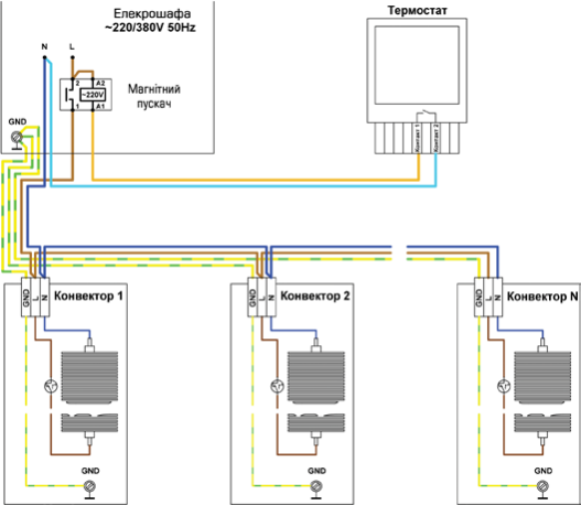 se sxema podkl carrera